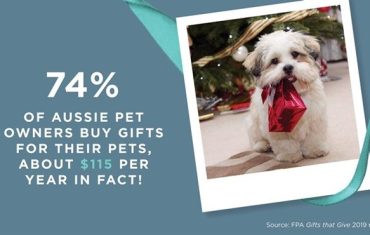 Aussies spend $20 billion on gifts each year