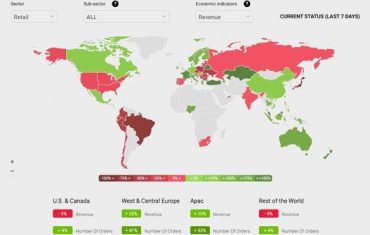 How the coronavirus is affecting consumer spending online